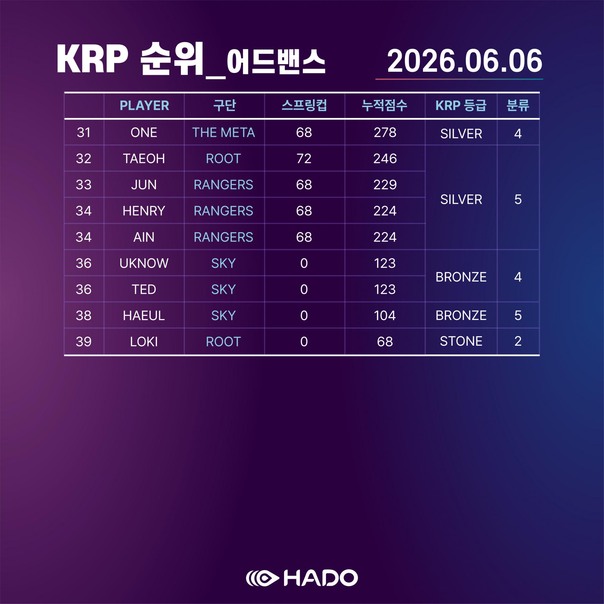 19. KRP어드밴스3.jpeg