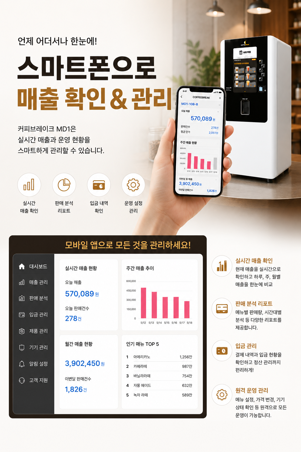일체형 무인카페커피머신 영주시 영주동 커피브레이크 MD1-10B-B 무인카페창업 전문 장비 회사 호텔 모텔 리조트 로비 회사 사내 샵인샵