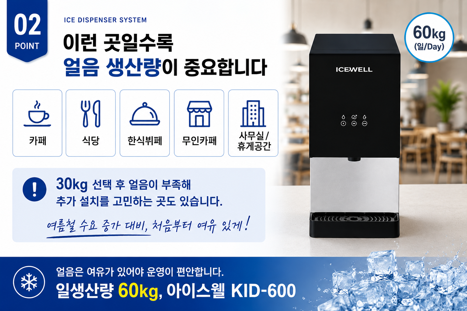 전국 빠른설치 아이스웰 KID-600 아이스디스펜서 얼음제빙기렌탈 일생산 60kg 식당 음식점 스터디카페 사무실 공장 업소용 약정 60개월