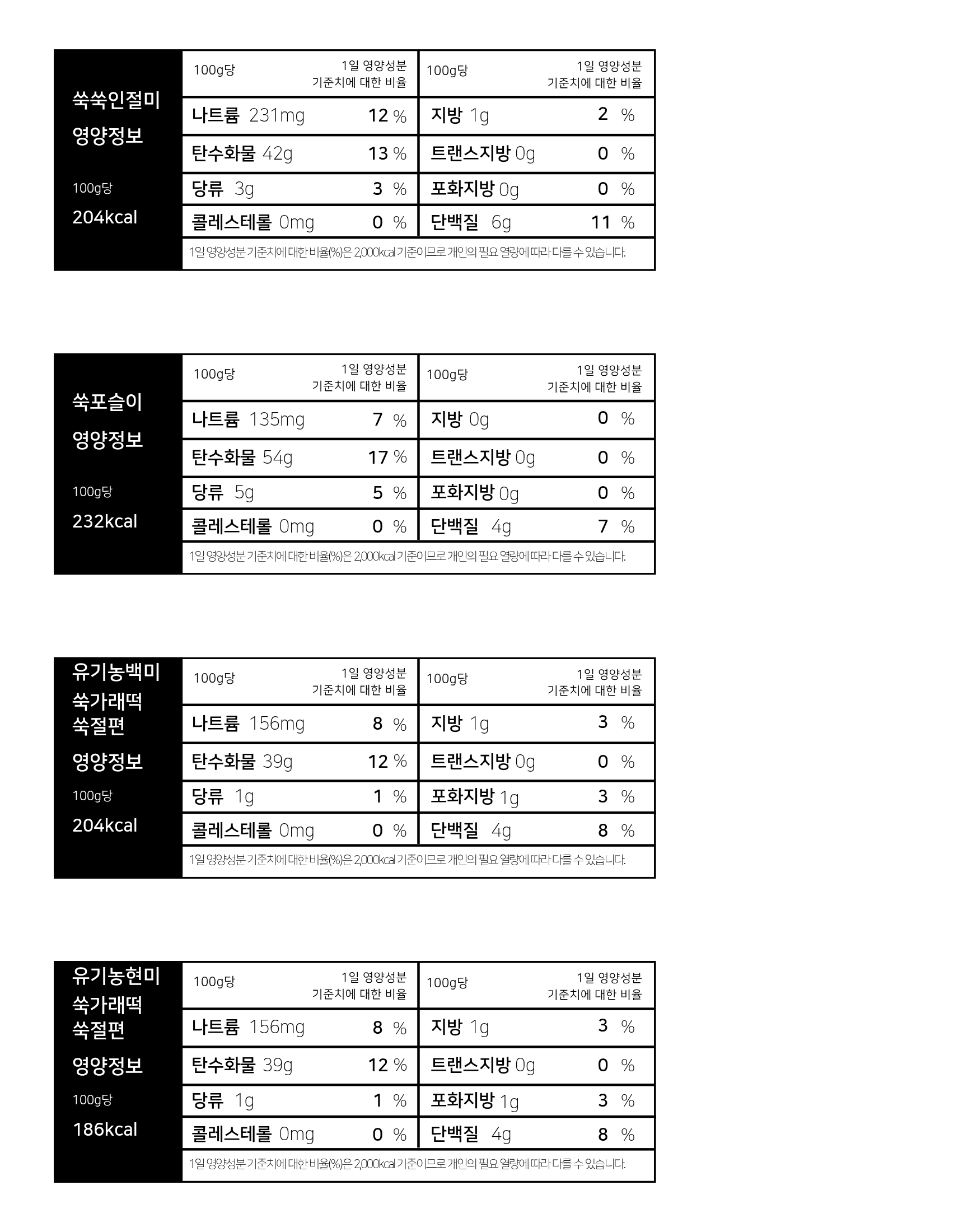 지호, 연진의 떡_5월 떡_ 완두콩 포슬이 / 복분자 가래떡 / 쑥쑥인절미(콩) / 쑥가래떡(백미, 현미) / 말쫀떡 / 카스테라 밤단호박 인절미 / 귀리미숫가루 / 서리태가루
