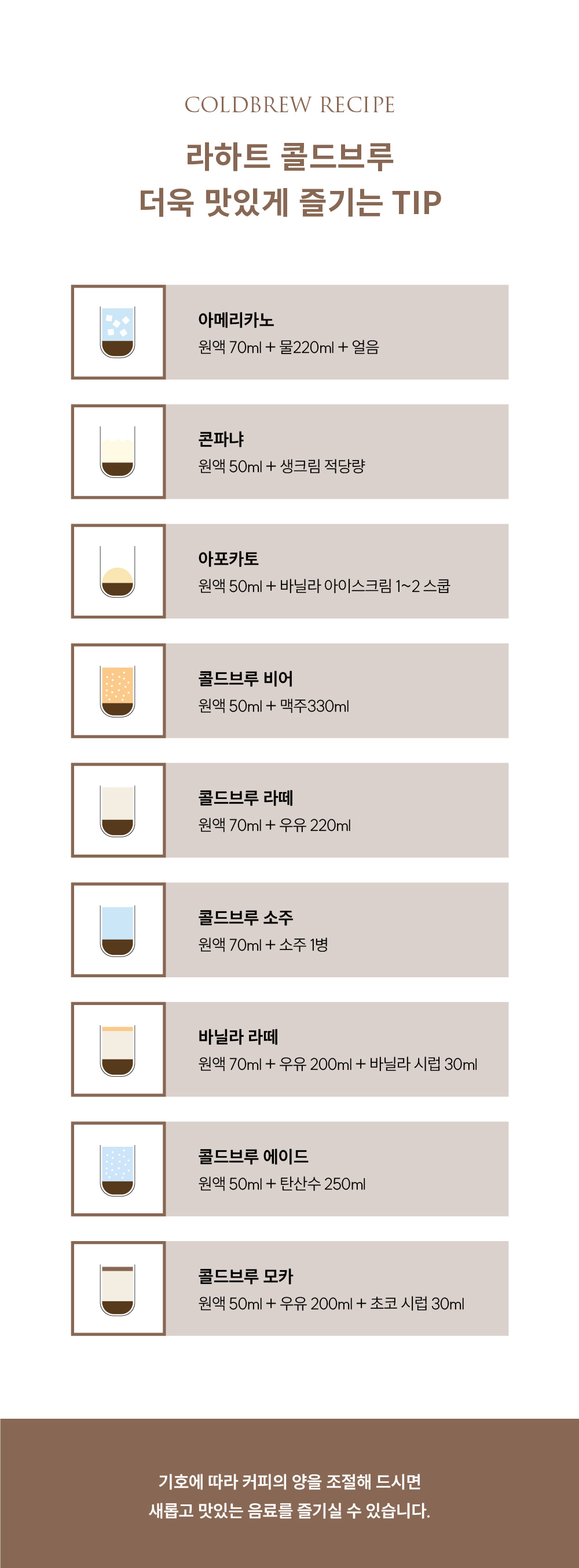 콜드브루 더치커피 먹는법 활용법 레시피