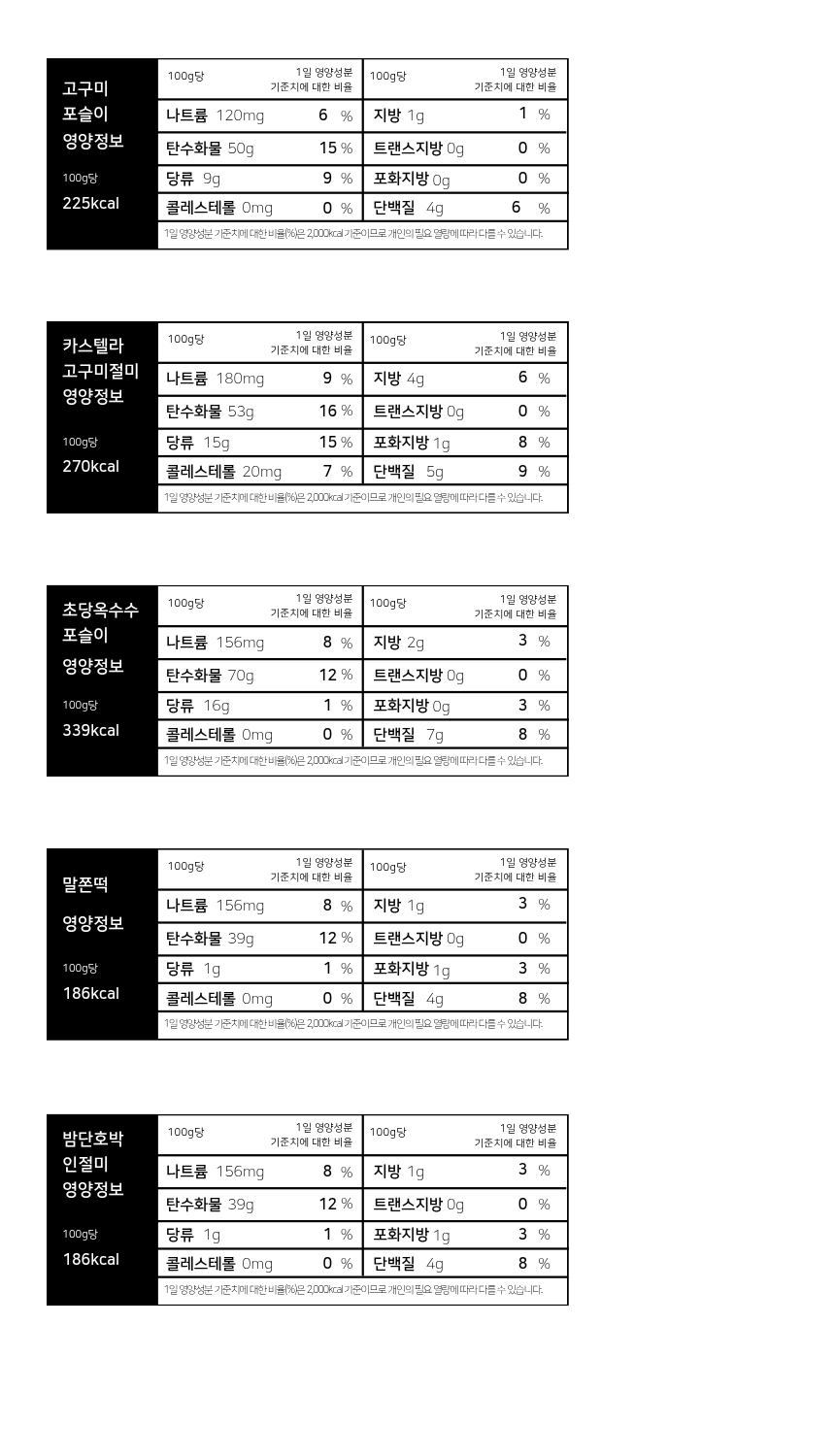 지호, 연진의 떡_8월 떡_ 고구미 포슬이 / 카스테라 고구미 인절미 / 말쫀떡 / 카스테라 밤단호박 인절미