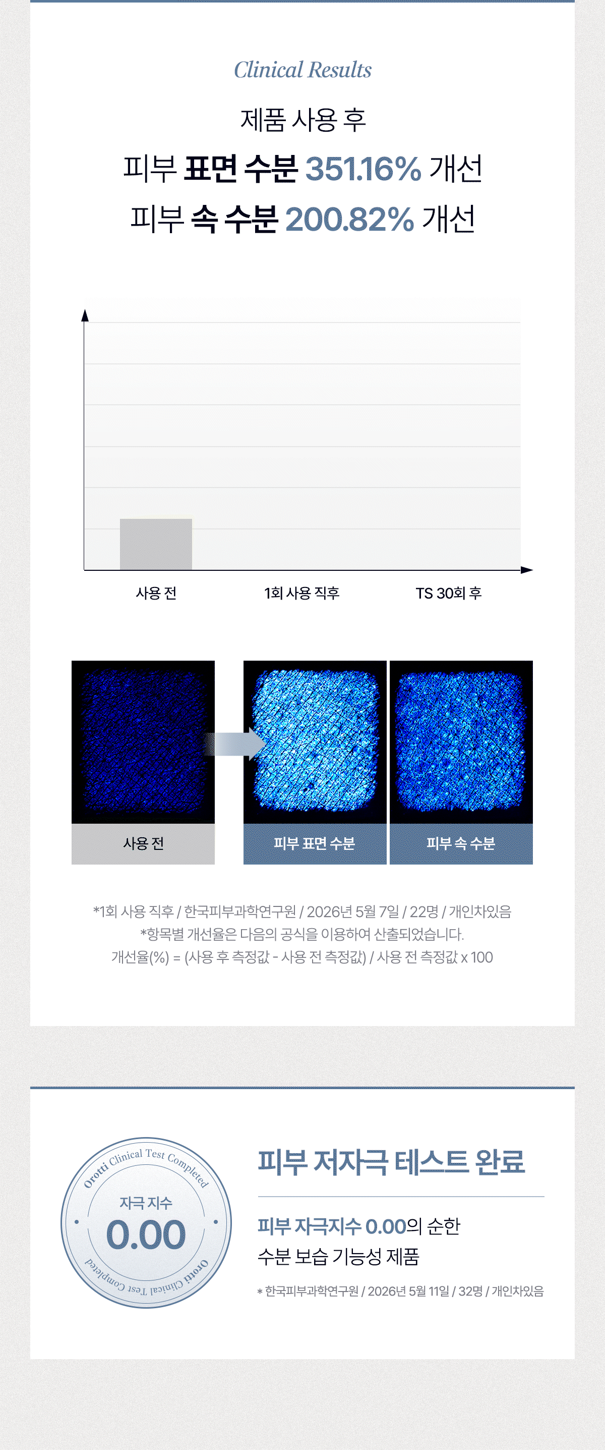 워터 부스팅 미스트