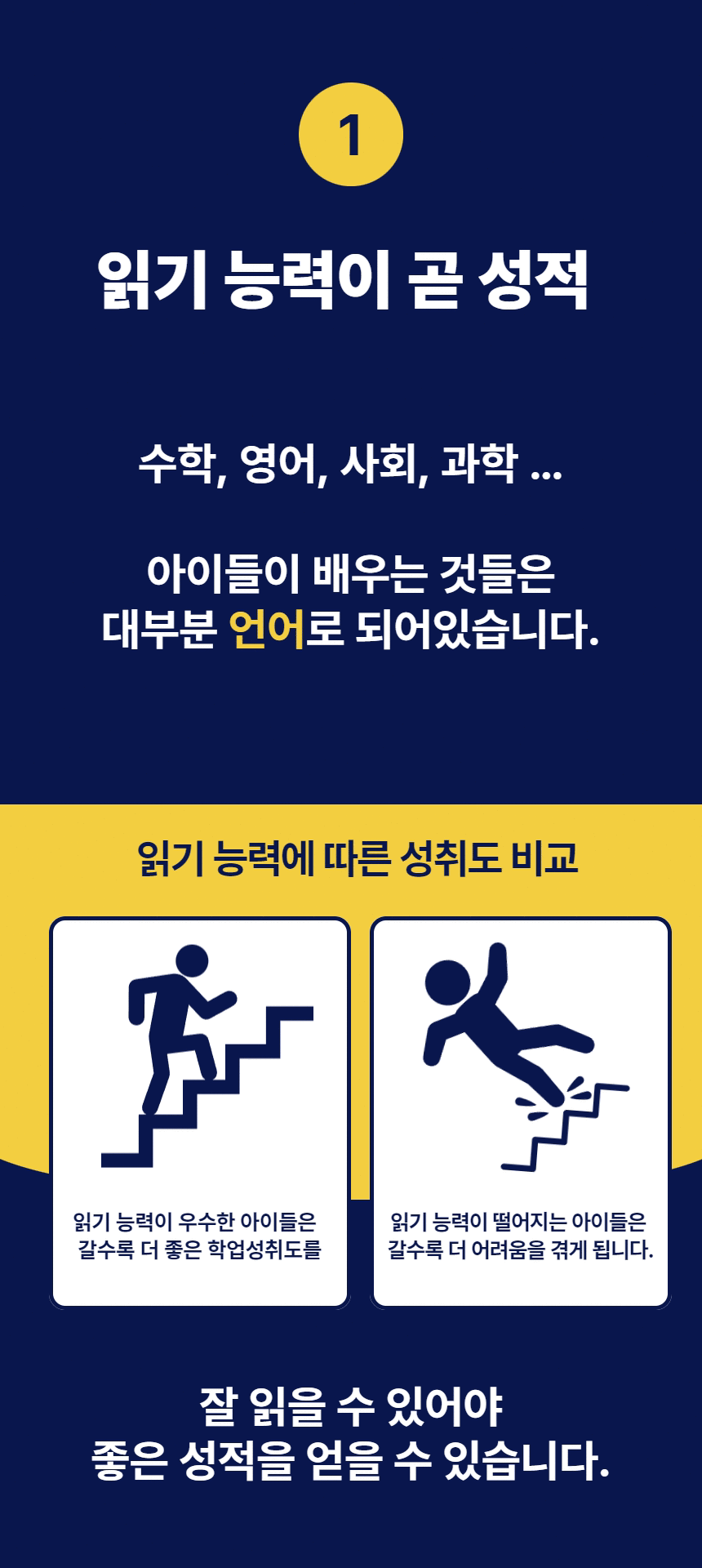 PDF 에디션 / 12개월 구독