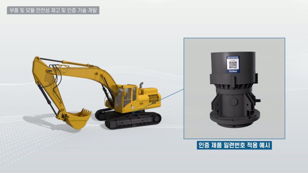 고위험 건설기계 4종의 부품 및 모듈 인증이 확대되는 과정을 시각화한 사업보고용 3D영상 컷