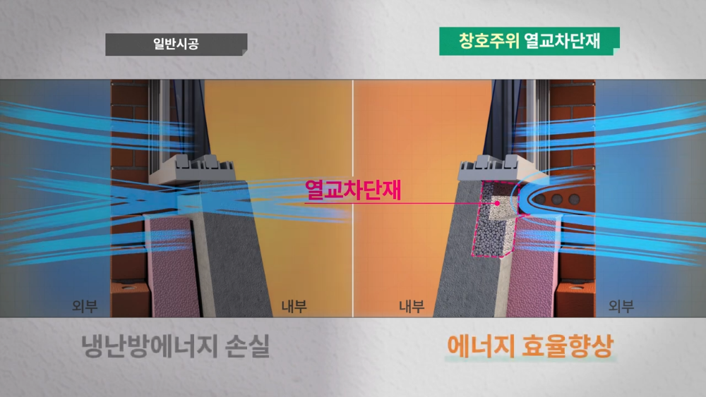 특허 시공법 3D 홍보영상 기존 공법 문제점 시각화 비교