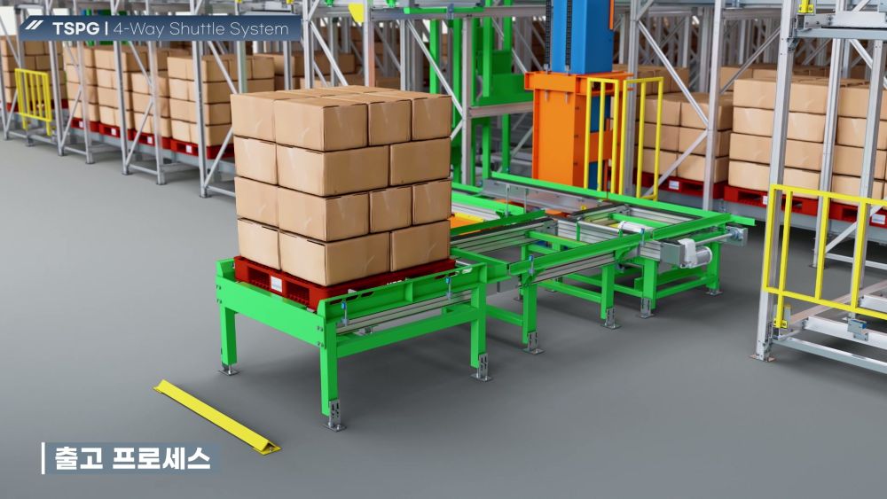 고된 팔레트가 리프터에서 1층 컨베이어로 전달되고 지게차가 픽업하는 출고 프로세스를 표현한 3D 시각화 장면