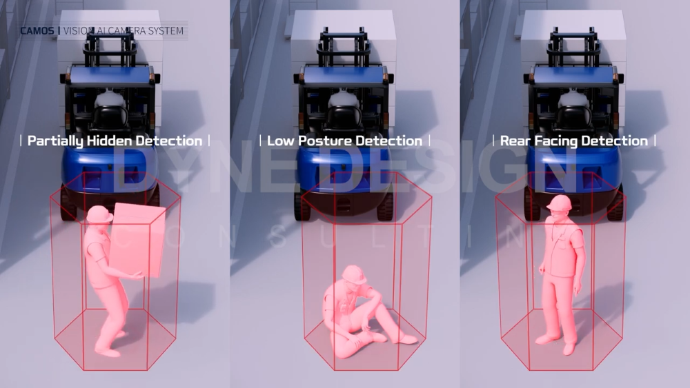 수출바우처 지원으로 제작한 산업용 AI 비전 시스템 3D 홍보영상 시각화 이미지