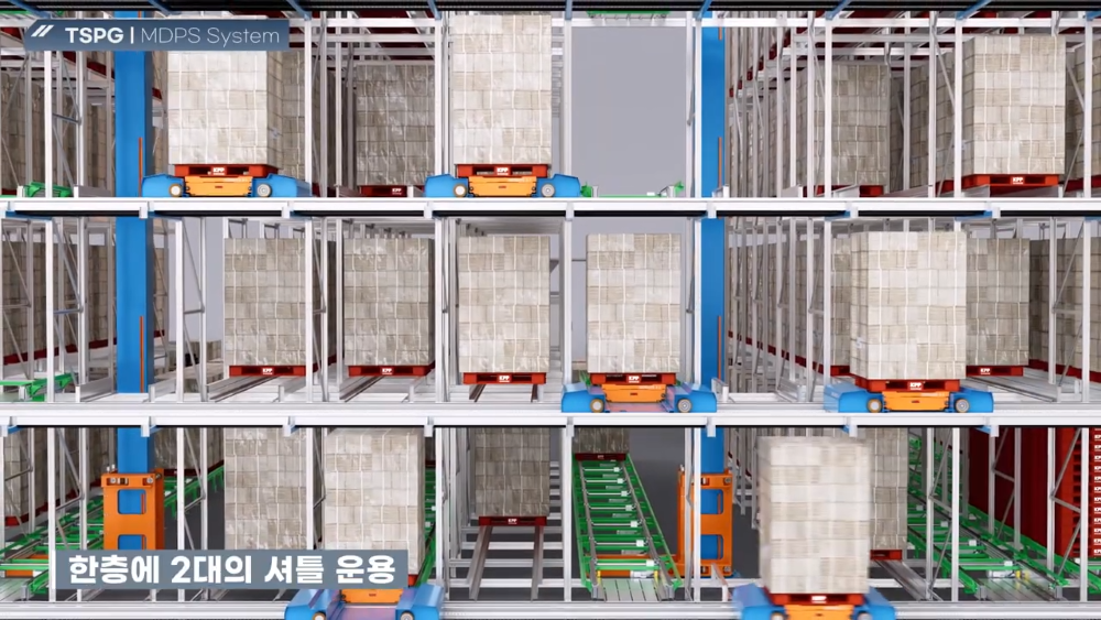 물류 자동화 3D 홍보영상 멀티 셔틀 동시 운영 프로세스 장면