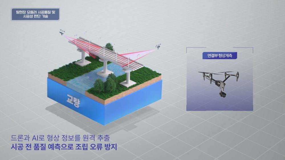 보고용 영상 환경에 맞게 텍스트와 그래픽 정보가 정돈된 레이아웃을 보여주는 이미지
