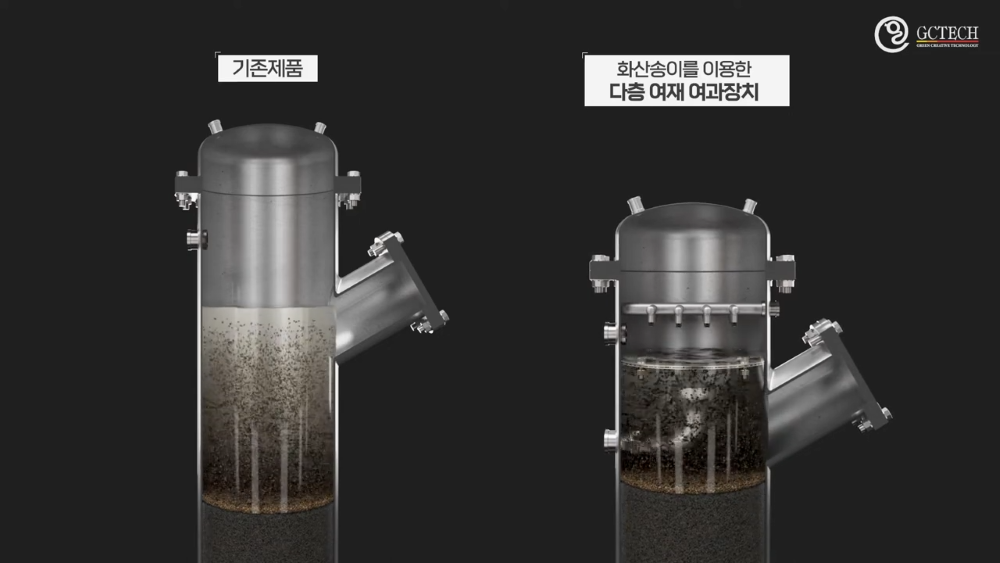 다층 여과장치 기존제품 신제품 높이 비교 3D 렌더링