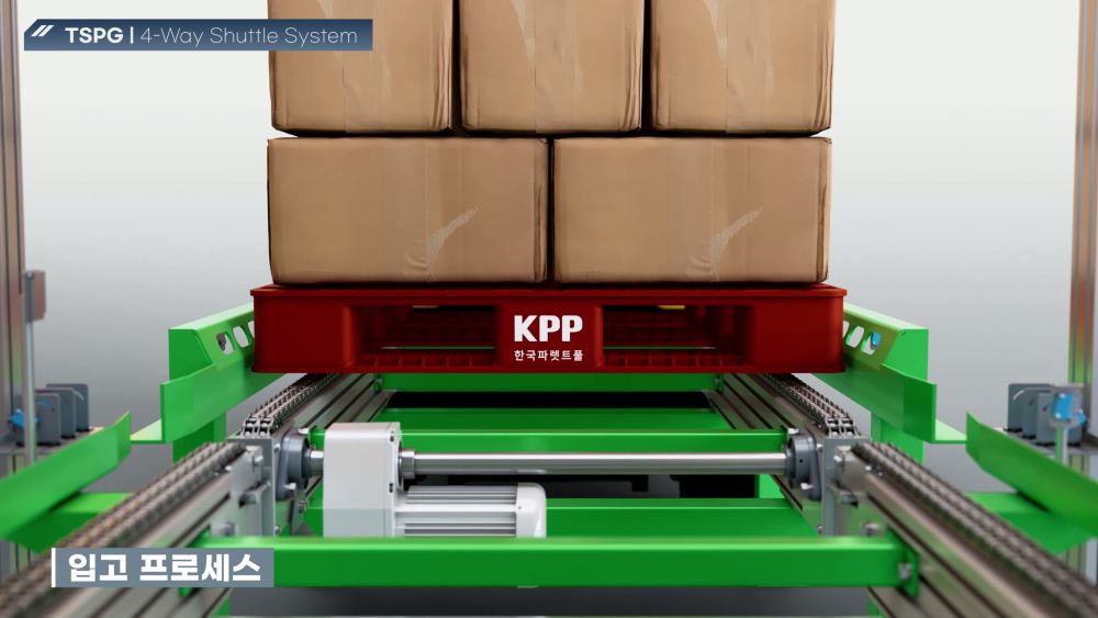 팔레트가 컨베이어에 적재된 후 규격 측정과 정보 인식을 거쳐 리프터로 이동하는 입고 과정을 단계별로 표현한 3D 시각화 장면