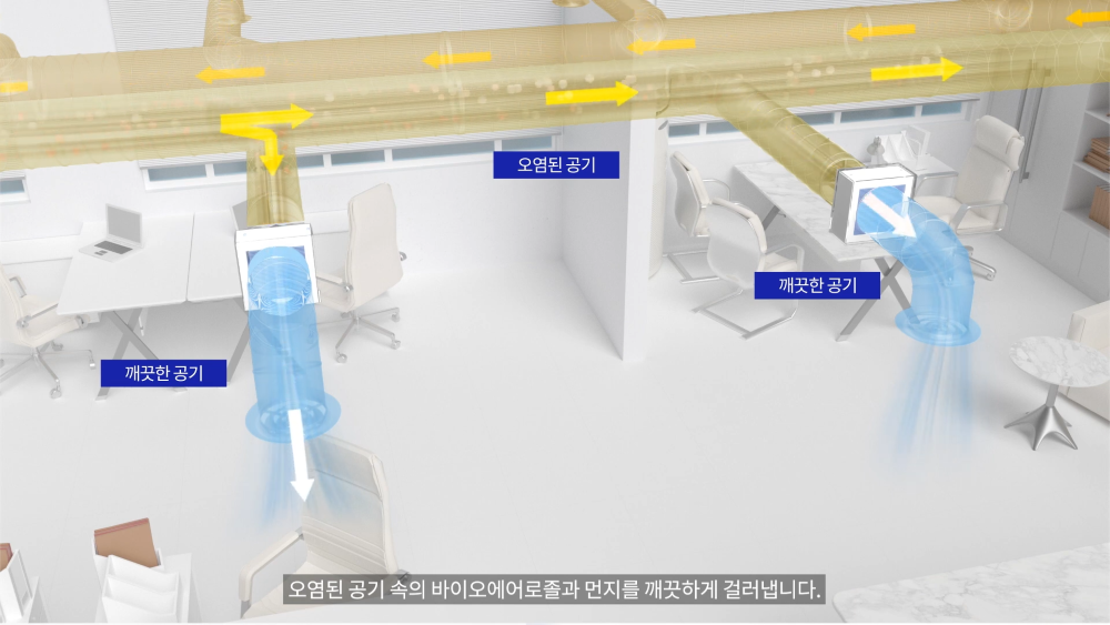 항균 항바이러스 전기집진 공조모듈 오염공기 정화 공기흐름 3D 설비영상