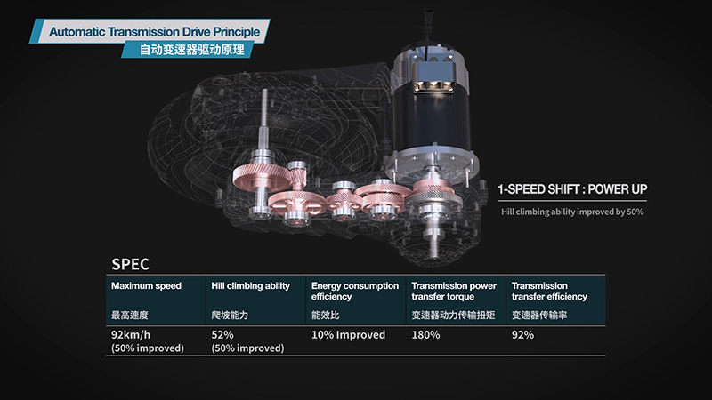 후반 작업 단계에서 다국어 자막을 적용한 영상 편집 장면
