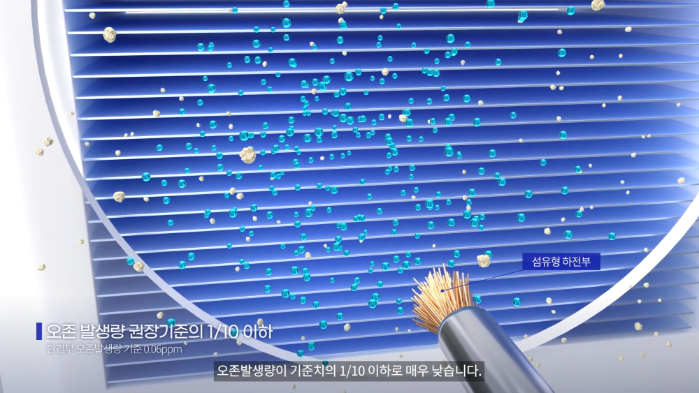 항균 항바이러스 전기집진 공조모듈 오존 발생량 기준치 1/10 이하 설비 3D 영상