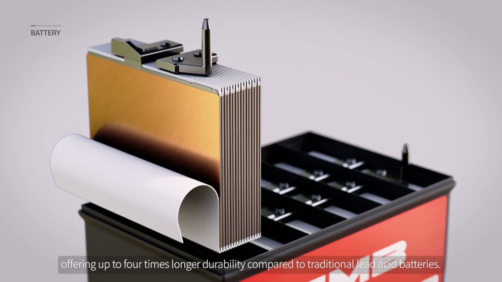 GMB코리아 AGM 배터리의 내부 구조를 사실적으로 구현한 3D이미지