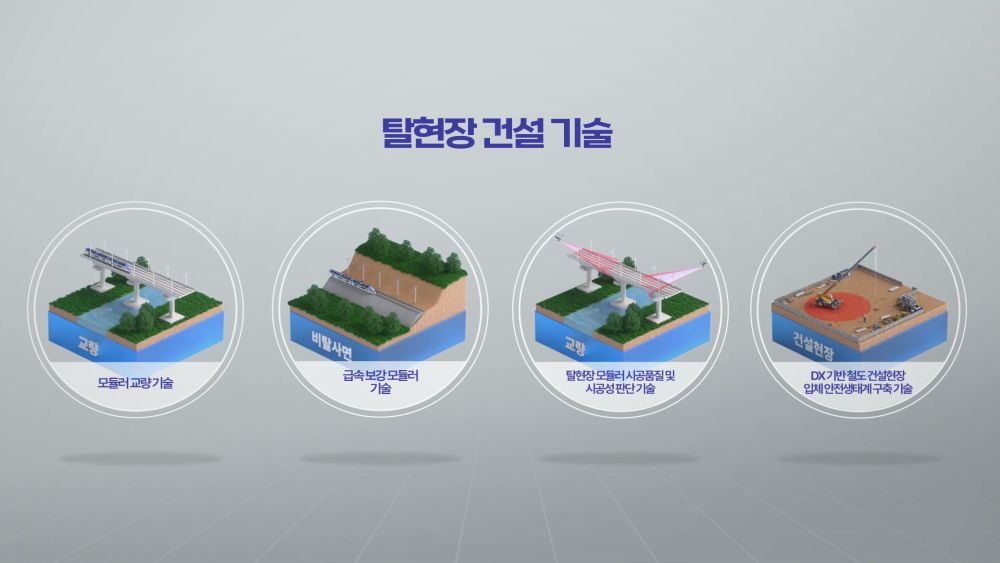 보고와 제안 과정에서 복잡한 내용을 이해하기 쉽게 정리한 설명형 시각 자료 이미지