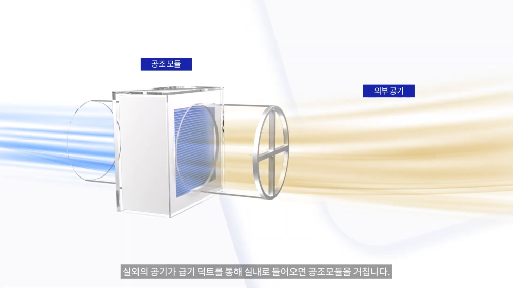 항균 항바이러스 전기집진 공조모듈 외부 공기 유입 정화 작동원리 설비 3D 영상