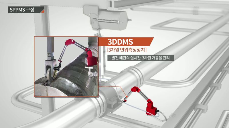 인디자인(DYNE) 제작 - 전시회 바이어가 스쳐 지나가는 찰나에도 제품의 핵심 스펙을 즉각 인지하도록 설계된 직관적인 3D 키네틱 타이포그래피와 수치 강조 디자인