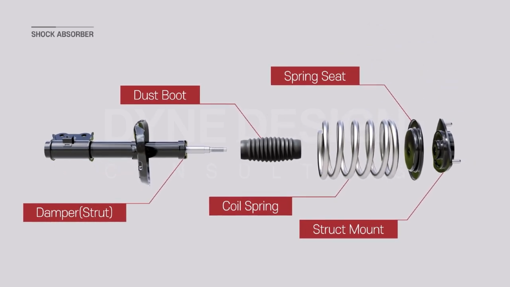 GMB 자동차 충격방지장치 부품 분해 3D 홍보영상 Exploded View 시각화 이미지