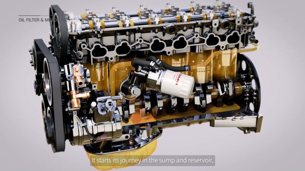 엔진룸을 투명화해 오일이 순환하는 경로를 보여주는 3D 시각화 장면