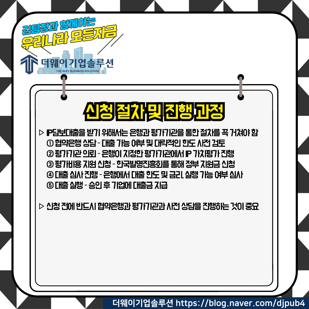 기업이 가진 지식재산을 활용한 IP담보대출로 자금 조달하는 방법 : 더 웨이 기업솔루션 (The Way Business Solution)