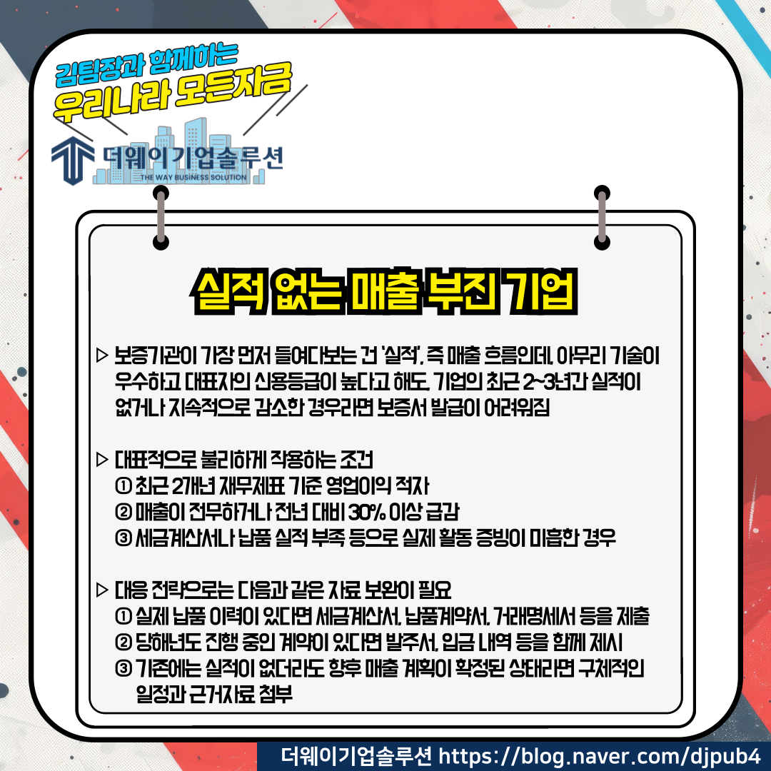 정책자금 보증 심사 불합격 이유 진짜 1위는 따로 있다 : 더 웨이 기업솔루션 (The Way Business Solution)