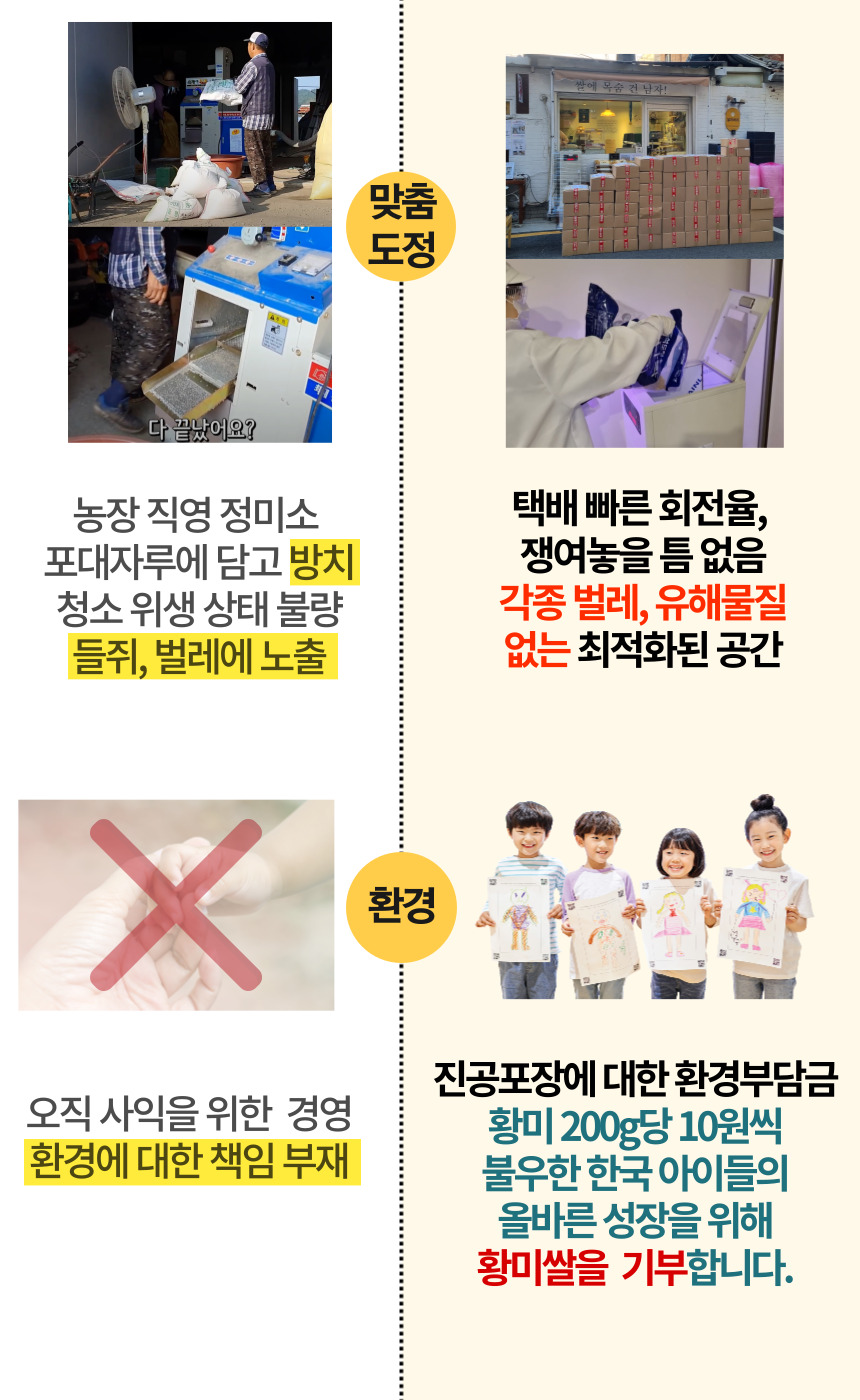 주진 상페