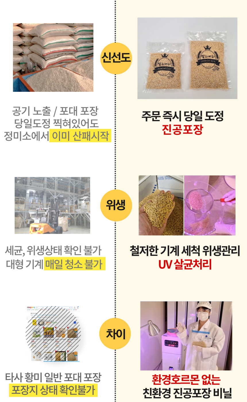 주진 상페
