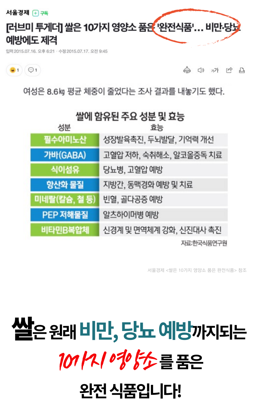 주진 상페