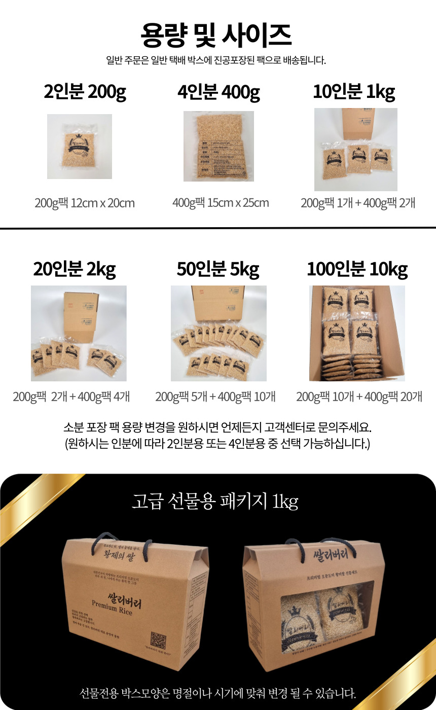 주진 상페