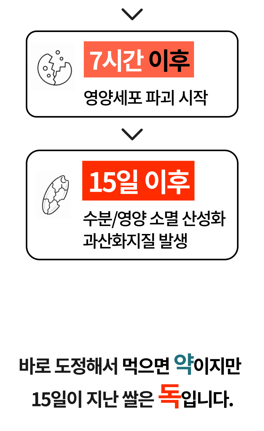 주진 상페
