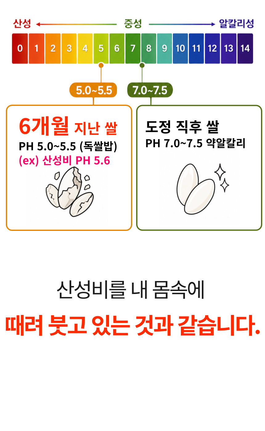 주진 상페