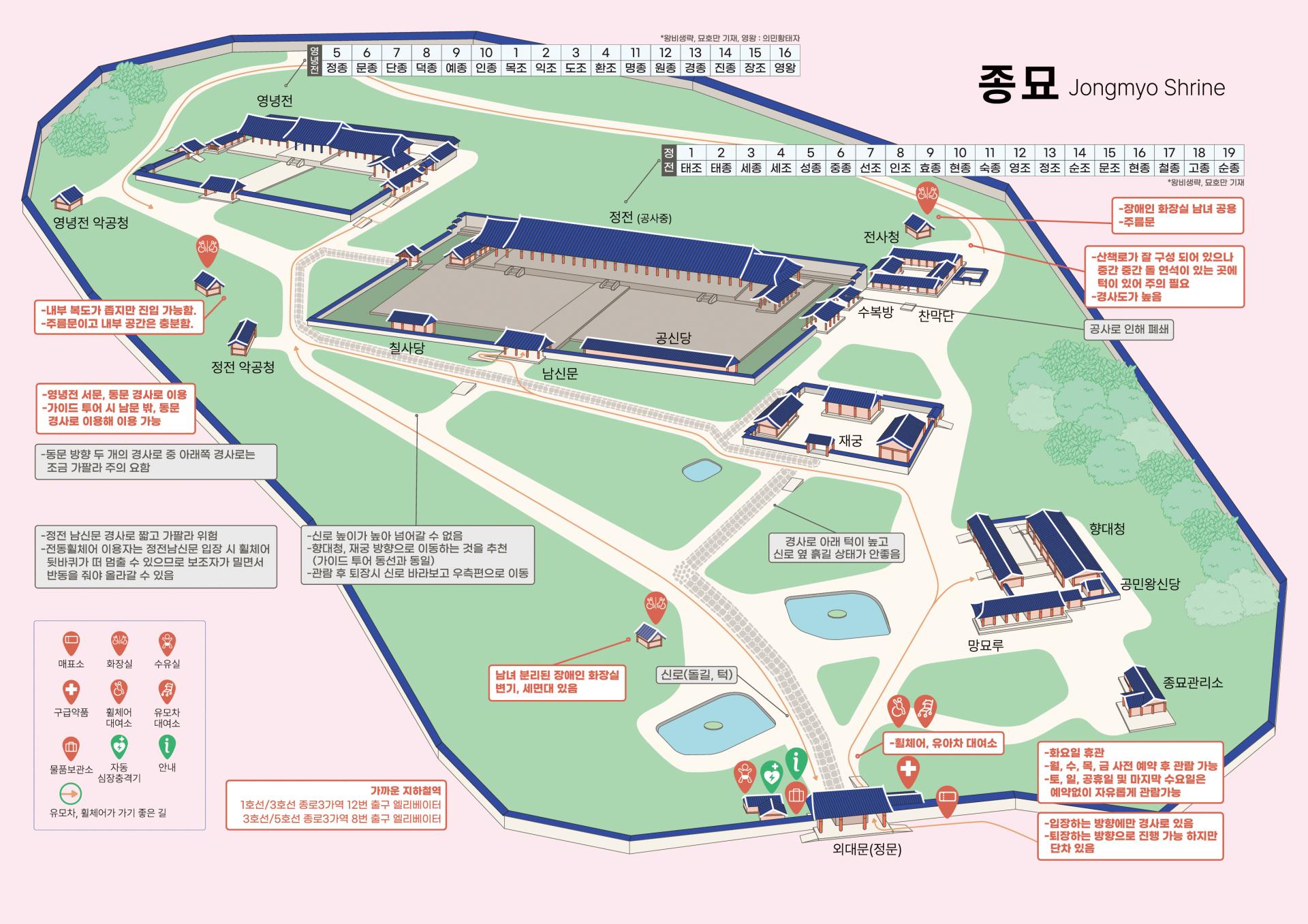 분홍색 배경의 이동약자 경로를 포함한 종묘 지도