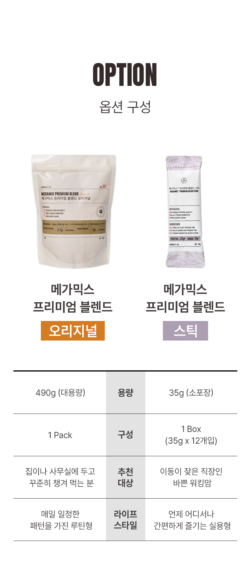 [🚨이번주 무료배송🚨] 당 0g인데 진짜 꼬~소한 미숫가루 식물성 고단백 쉐이크