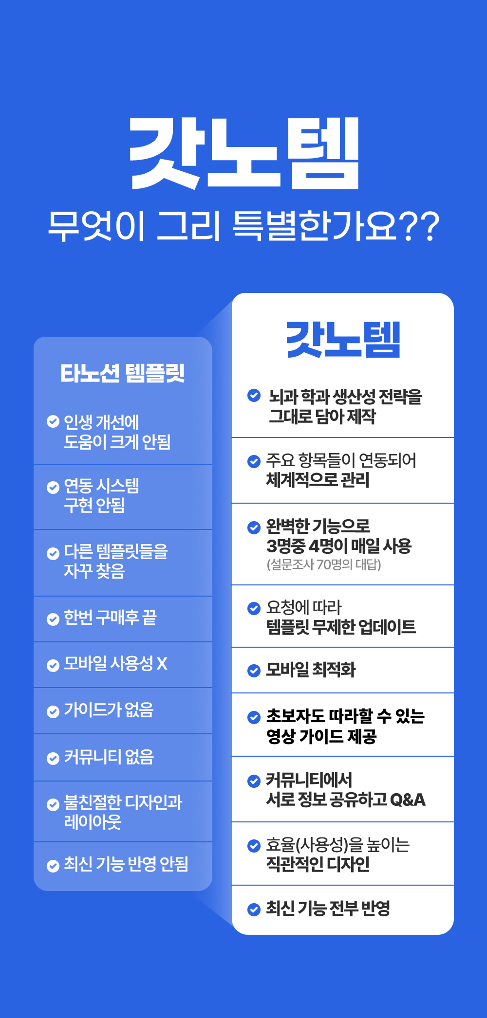 갓생 노션 OS