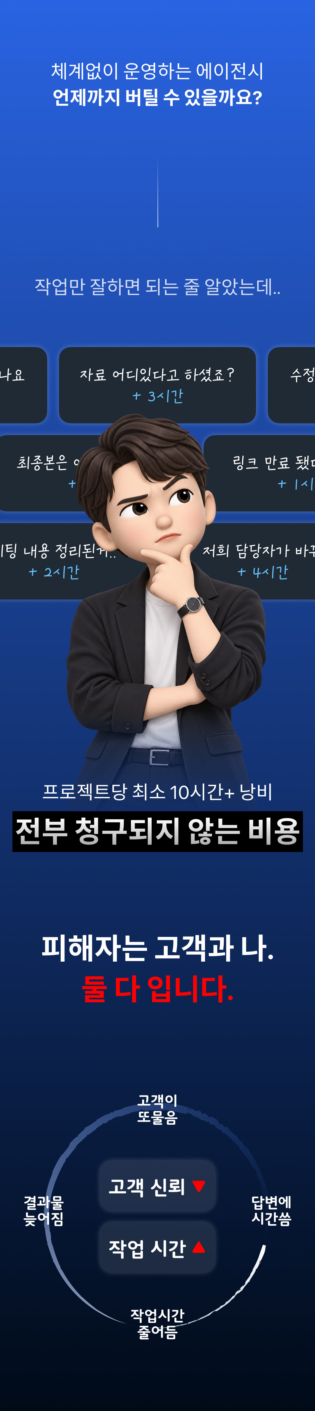 Client OS