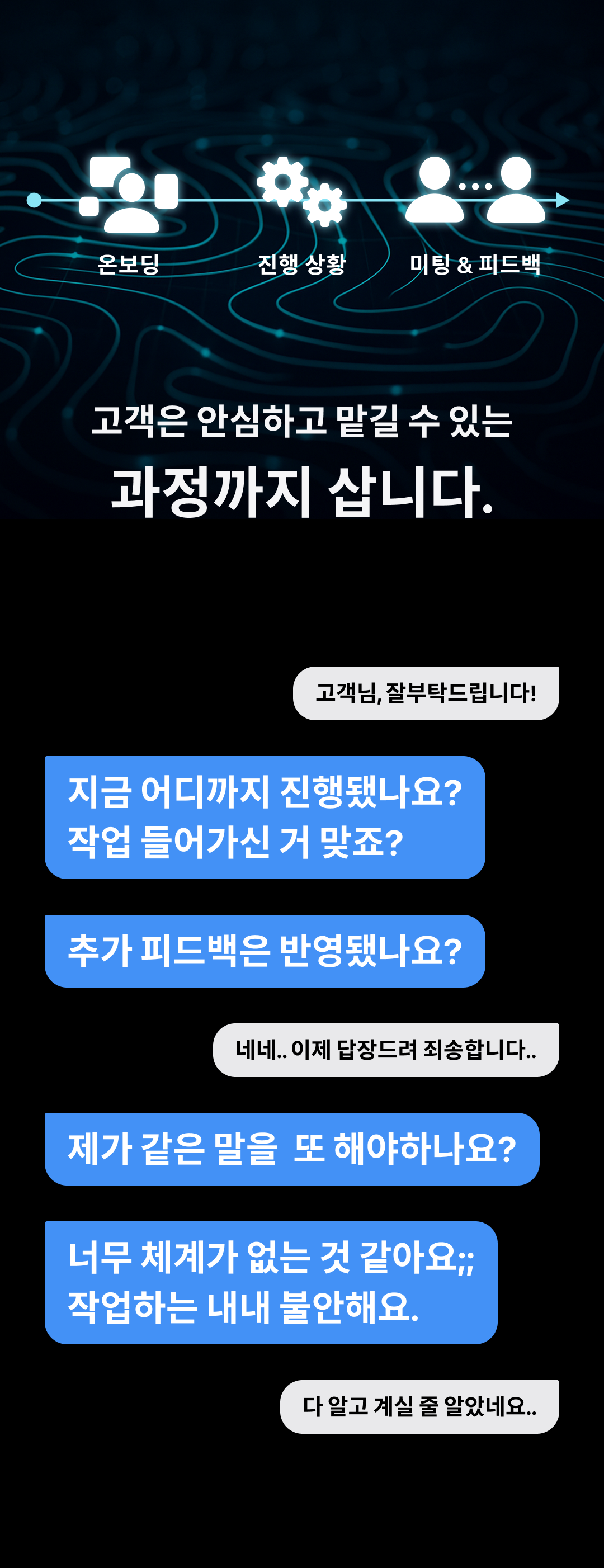 Client OS