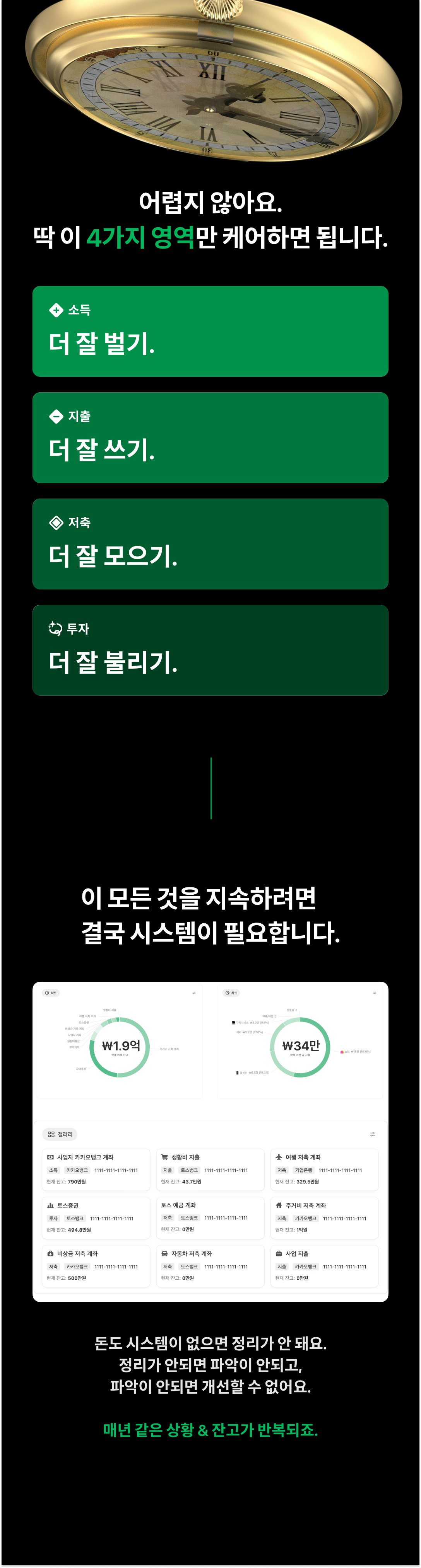 The Money OS