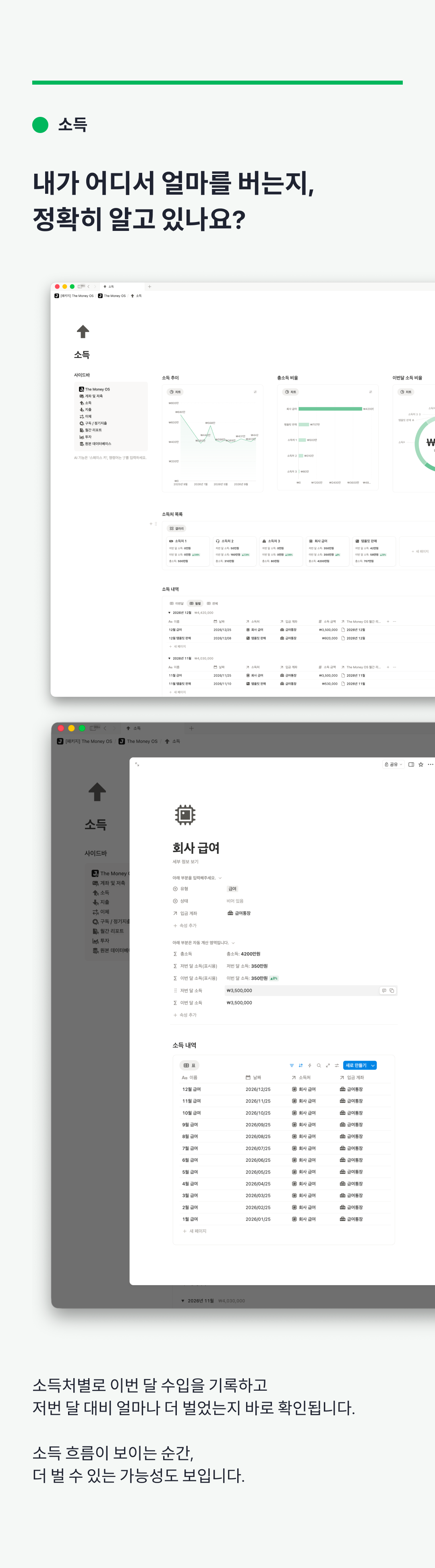 The Money OS
