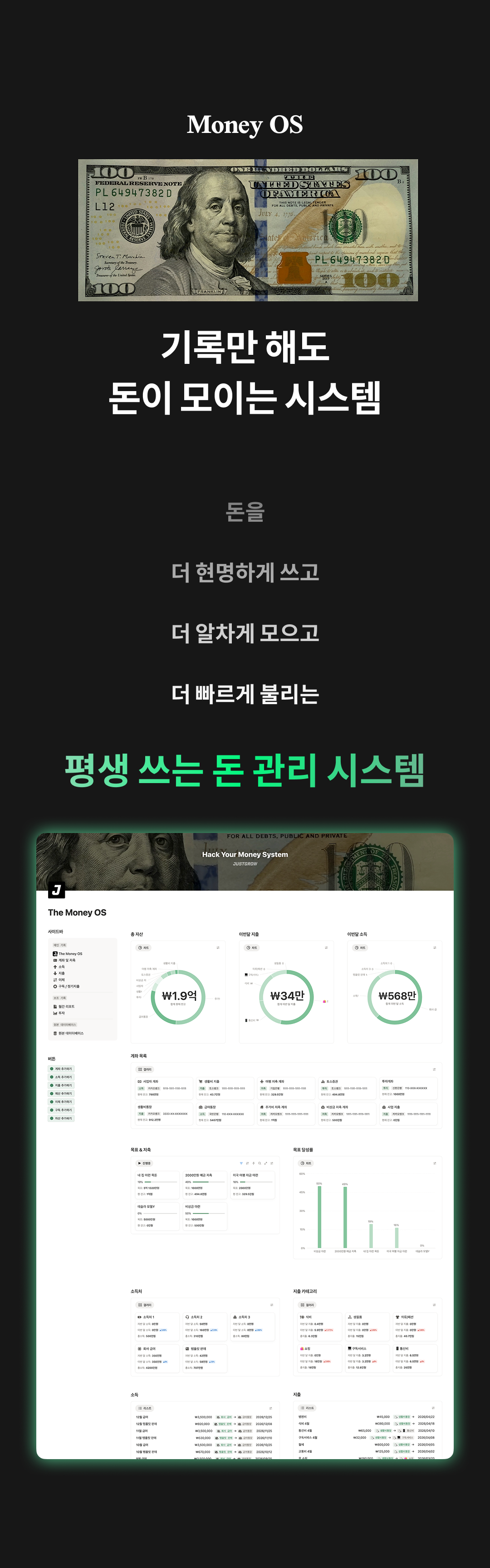 The Money OS