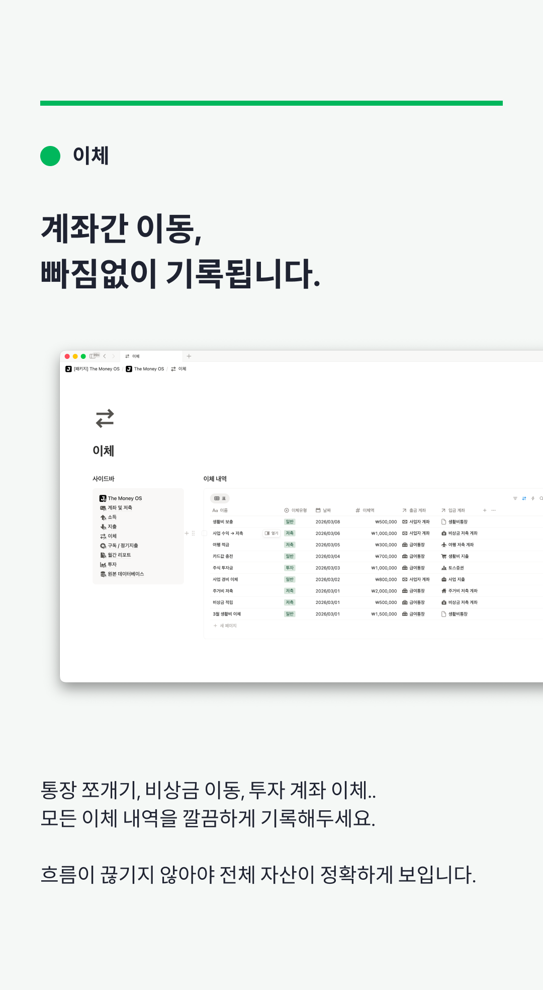The Money OS