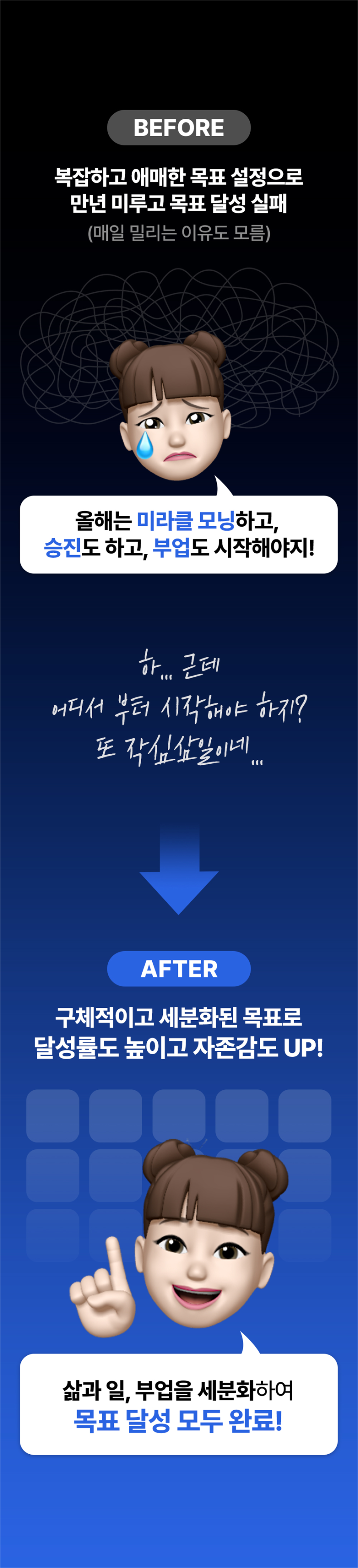갓생 노션 OS