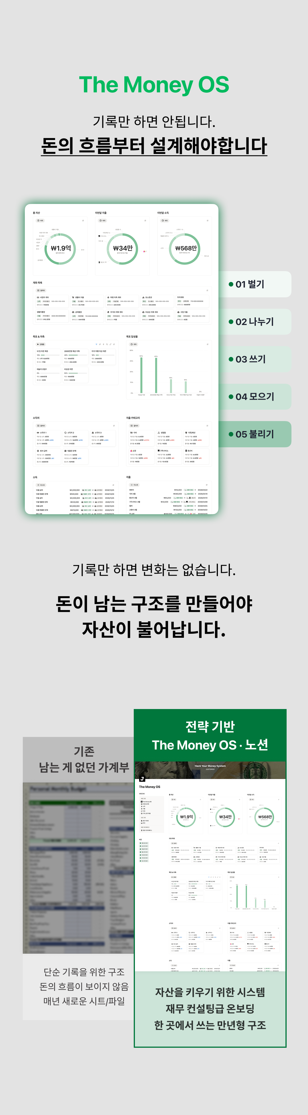 The Money OS