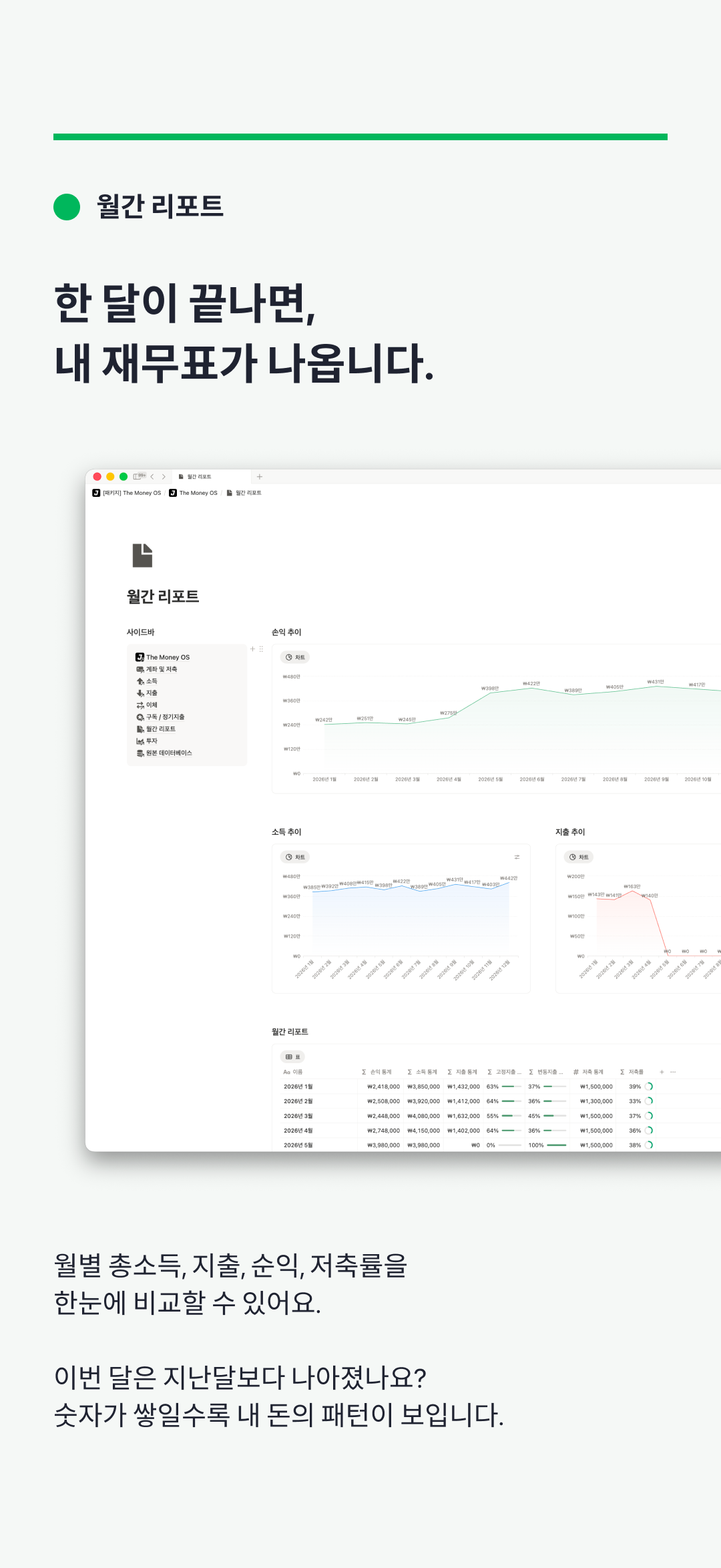 The Money OS