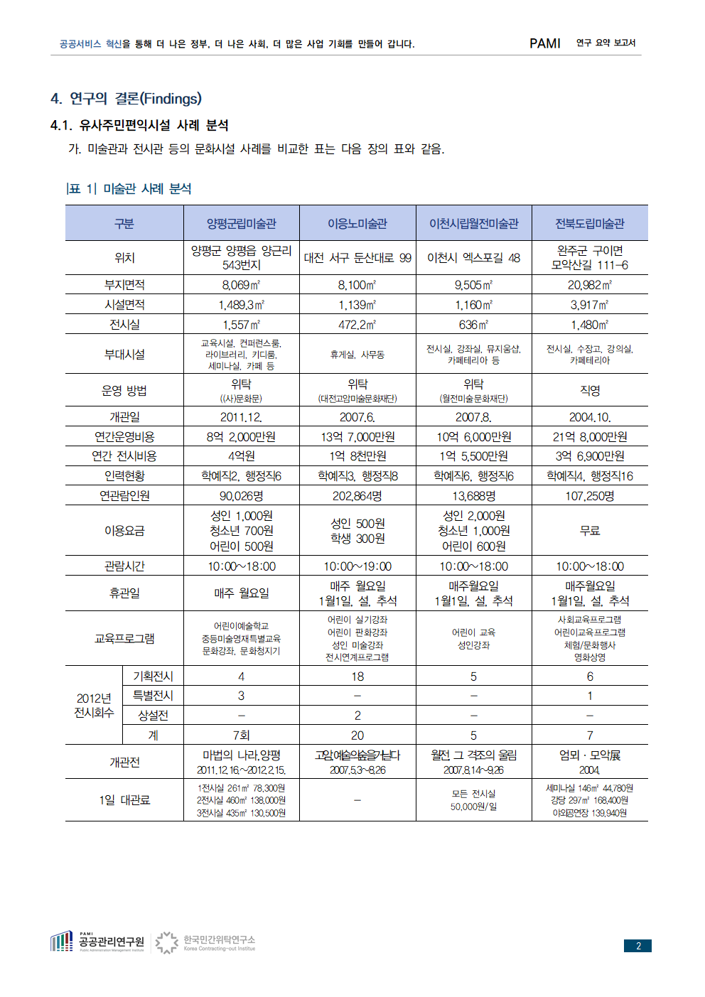 137086f091de3.png