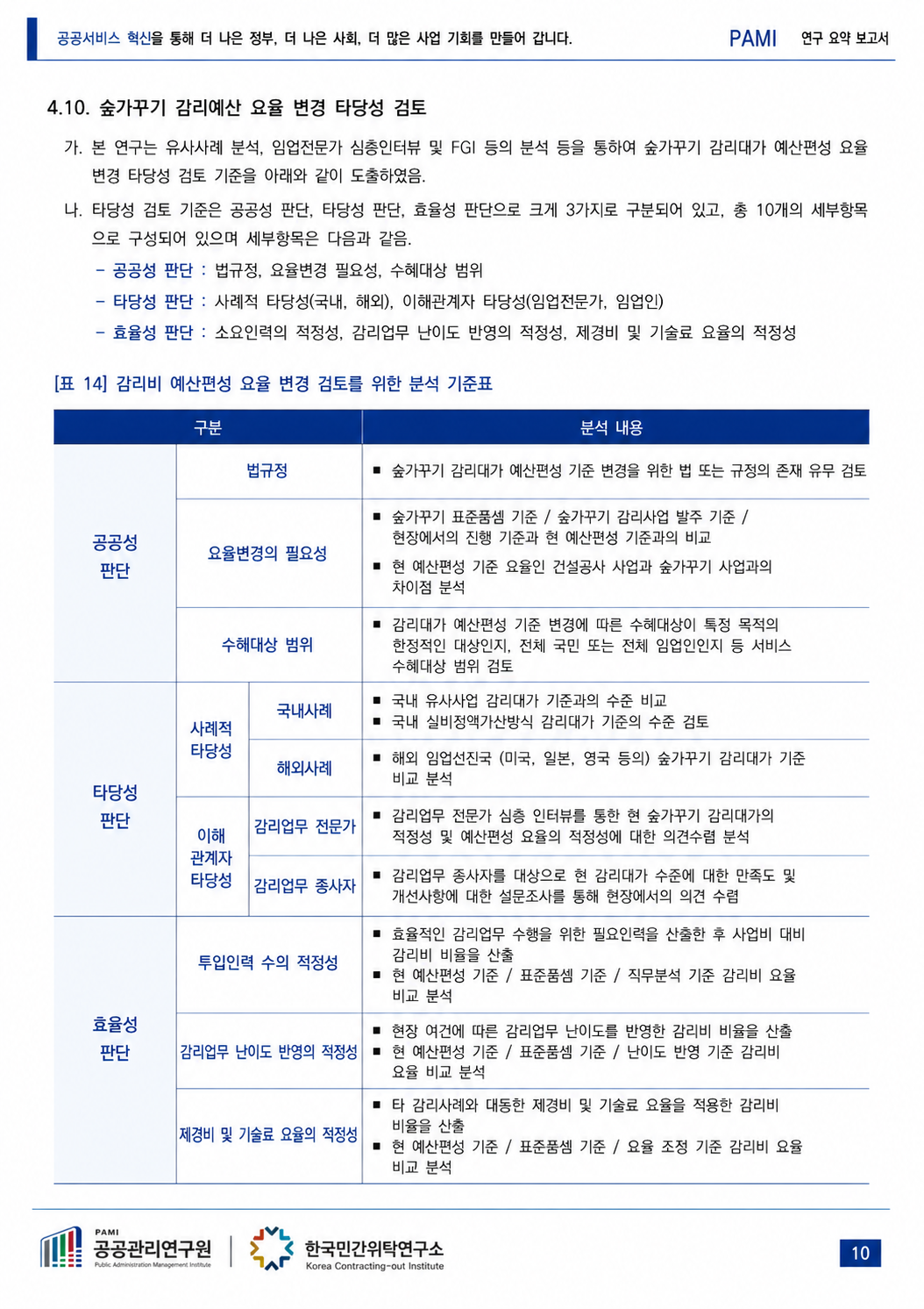 570fefc9c933f.png