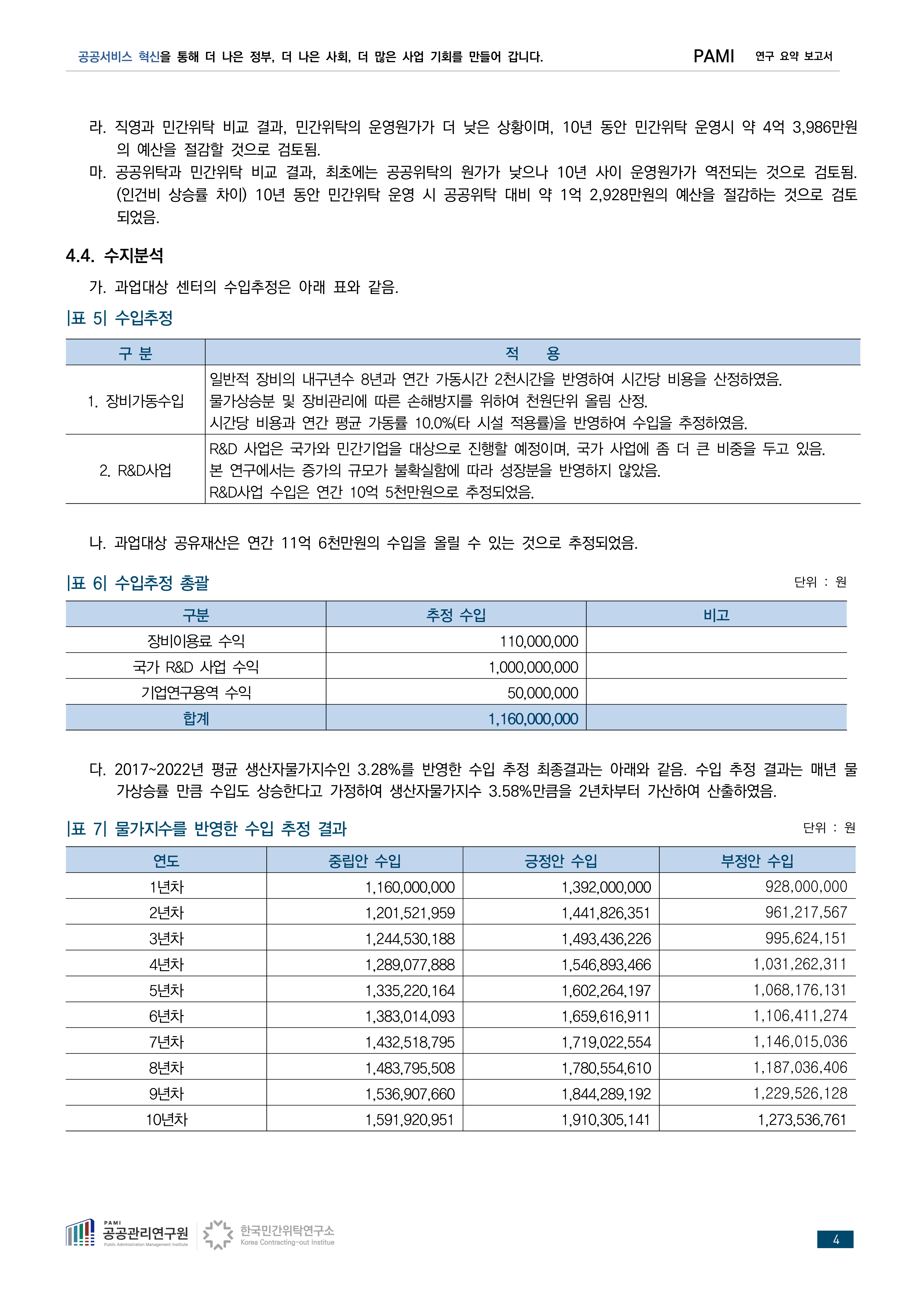 aadaafe013980.png