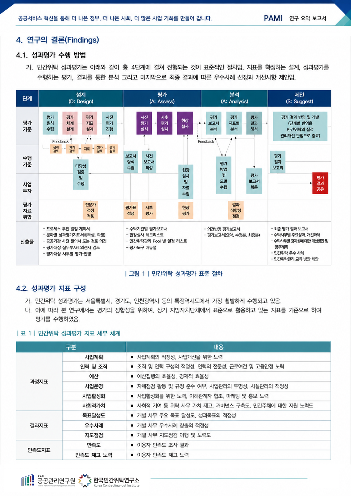 b20576d420030.png