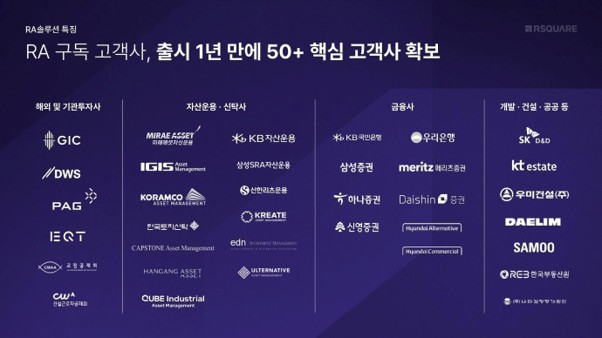 'RA 그랜드오픈' 알스퀘어, 데이터 혁명으로 부동산 투자 패러다임 바꾼다